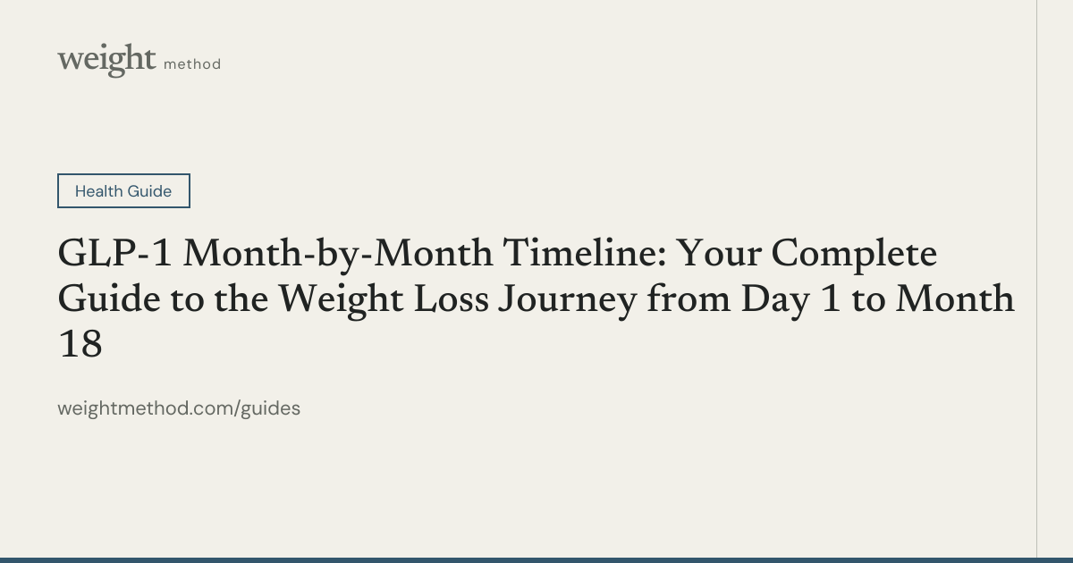 GLP-1 Month-by-Month Timeline: What to Expect Over 18…