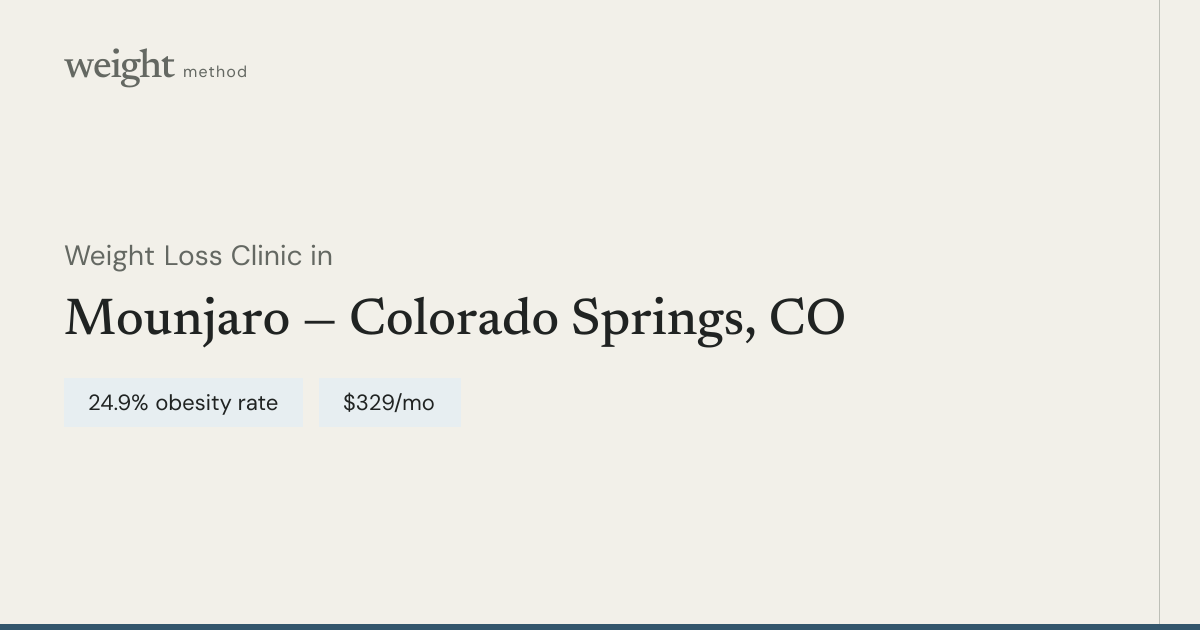 Tirzepatide in Colorado Springs | Telehealth Program