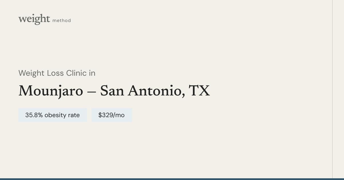 Compounded Tirzepatide in San Antonio, TX — $329/mo