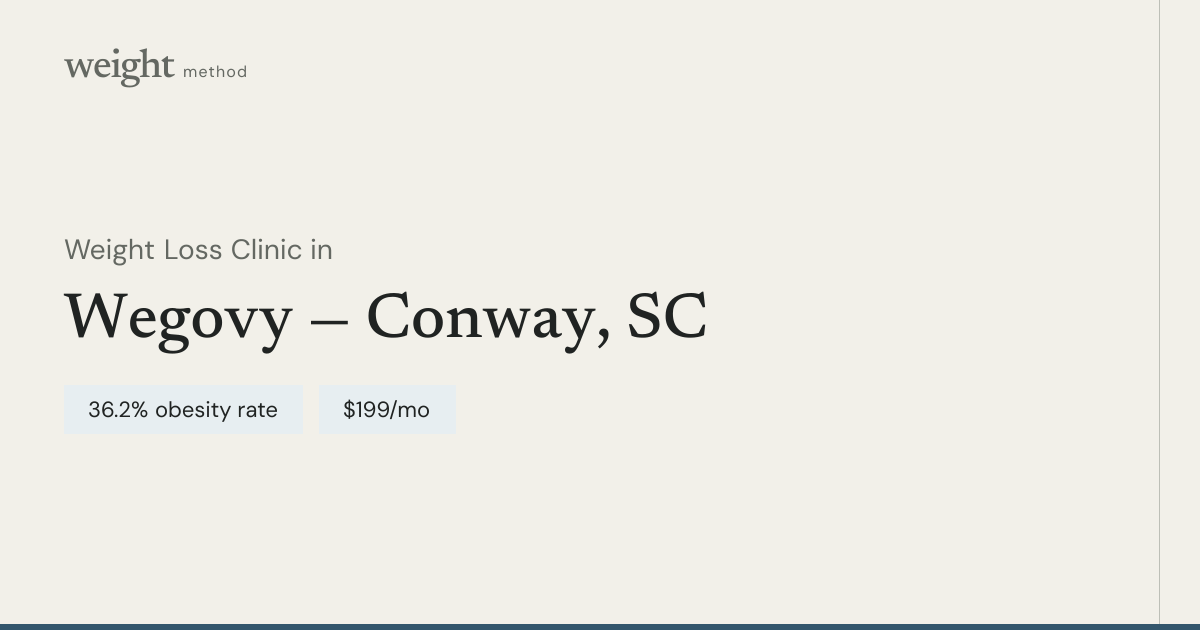 Semaglutide Shipped to Conway | From $199/mo